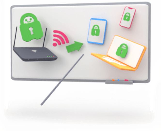 What is a VPN router