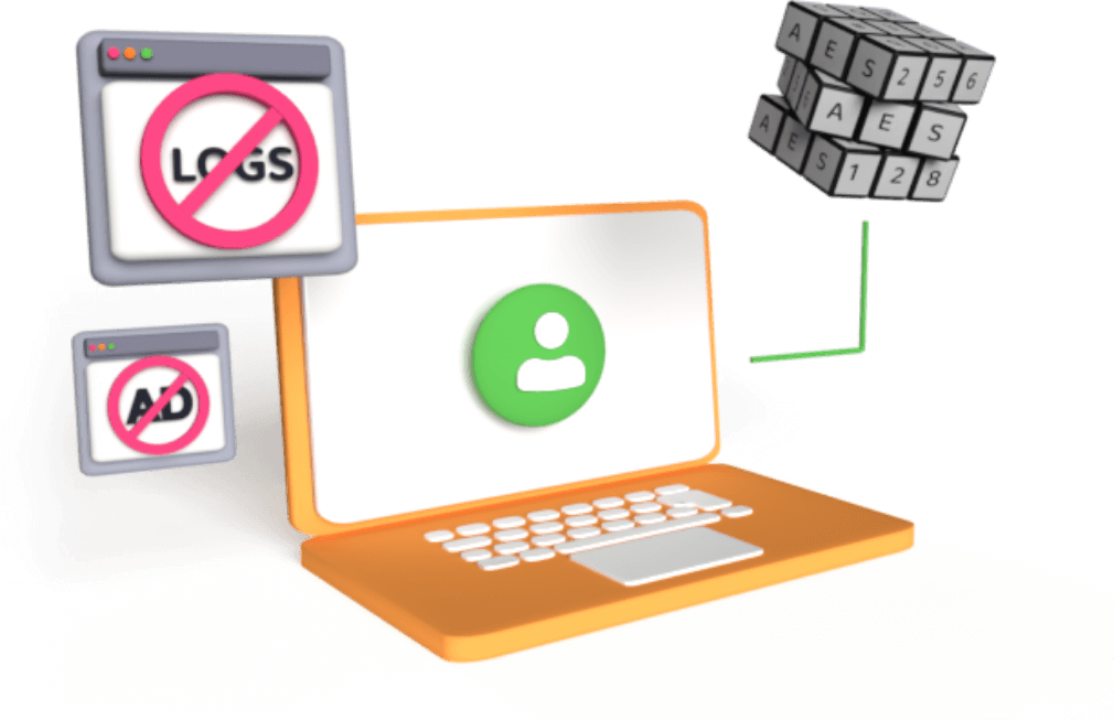 pia protecting you digital identiy